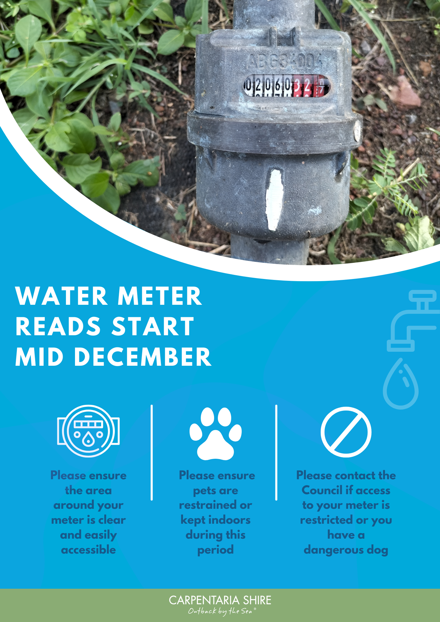 Water Meter Readings