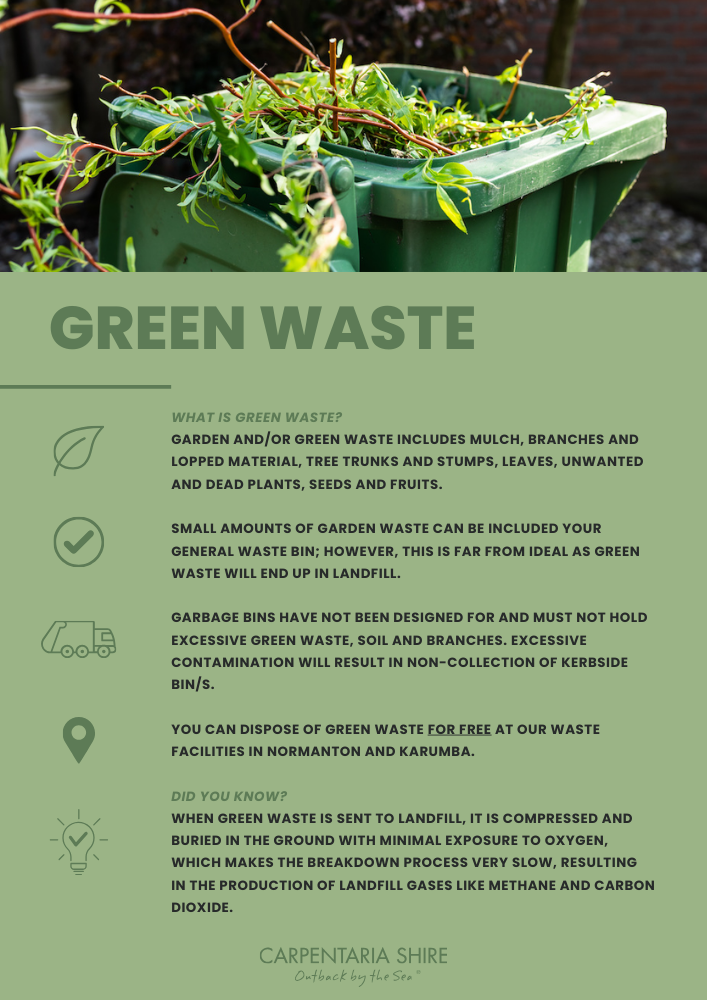 Green Waste Fact Sheet
