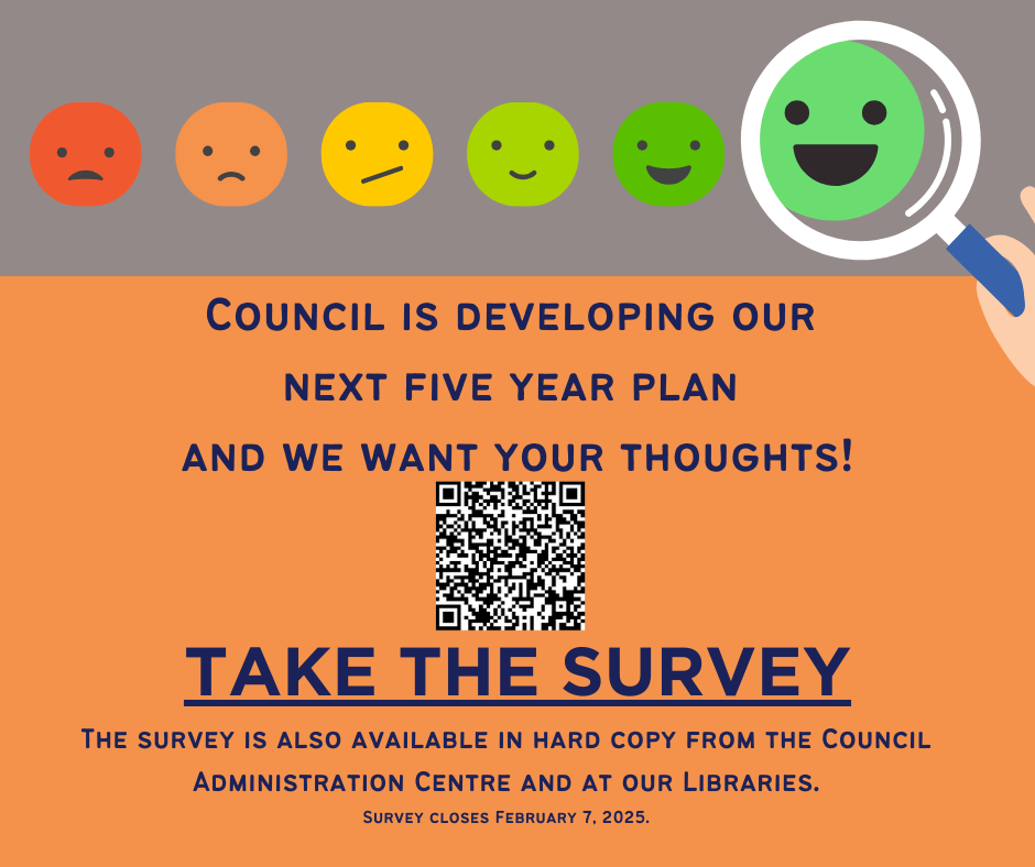 Survey poster